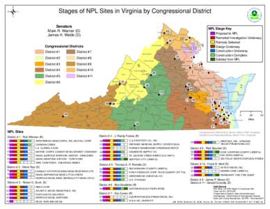 Stages of NPL Sites in Virginia by Congressional District