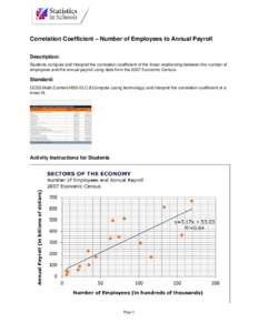 Correlation Coefficient – Number of Employees to Annual Payroll Description: Students compute and interpret the correlation coefficient of the linear relationship between the number of employees and the annual payroll 