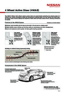 4 Wheel Active Steer (4WAS) The 4WAS (4 Wheel Active Steer) system assists drivers by automatically controlling the steering angle of a vehicle’s four wheels according to speed. By controlling the steering angle of all