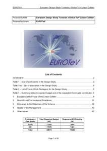 EUROTeV  European Design Study Towards a Global TeV Linear Collider Proposal full title