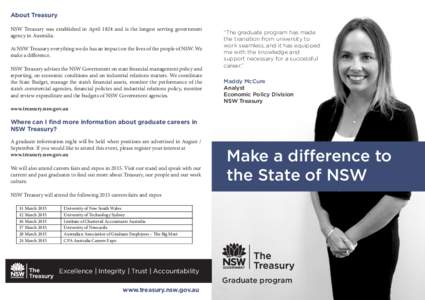 About Treasury NSW Treasury was established in April 1824 and is the longest serving government agency in Australia. At NSW Treasury everything we do has an impact on the lives of the people of NSW. We make a difference.
