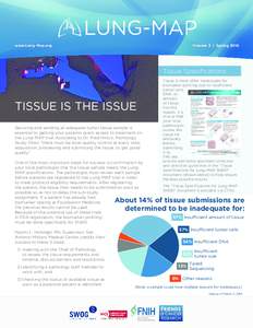 www.Lung-Map.org  Volume 3 | Spring 2016 Tissue Specifications