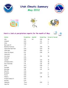 Utah Climatic Summary May 2012 Here’s a look at precipitation reports for the month of May: Station