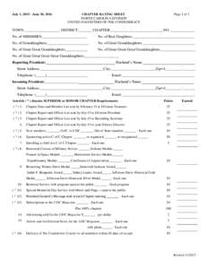 July 1, June 30, 2016  CHAPTER RATING SHEET NORTH CAROLINA DIVISION UNITED DAUGHTERS OF THE CONFEDERACY