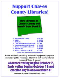 Support Chaves County Libraries