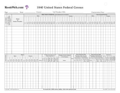 RootsWeb.comUnited States Federal Census Call Number/URL:  Enumeration Date: