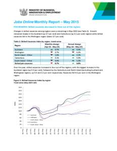 Jobs Online Monthly Report – May 2015 Five Regions