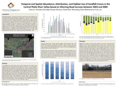 Temporal and Spatial Abundance, Distribution, and Habitat Use of Sandhill Cranes in the Central Platte River Valley Based on Morning Road Surveys between 2003 and 2009 Jessica A. Rempel and Felipe Chavez-Ramirez, Platte 