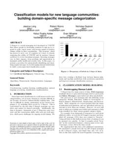 Classification models for new language communities: building domain-specific message categorization Jessica Long Robert Munro