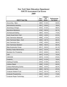 New York State Education Department NOCTI Assessment Cut Scores 2009 Test Code
