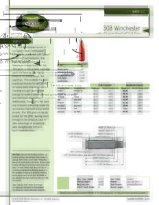 DATAFILE™  308 Winchester with 165-grain DeepCurl ® Soft Point  LABNOTES