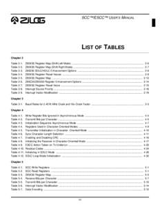 SCC™/ESCC™ USER’S MANUAL  LIST OF TABLES Chapter 2 Table 2-1. Table 2-2.