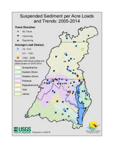 Suspended Sediment per Acre Loads and Trends: Trend Direction  NY