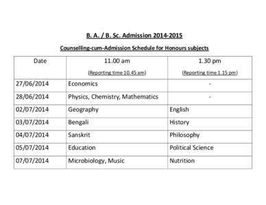 B. A. / B. Sc. Admission[removed]Counselling-cum-Admission Schedule for Honours subjects Date[removed]am