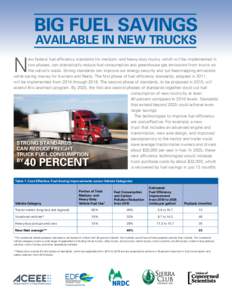 Big Fuel Savings Available in New Trucks N  ew federal fuel efficiency standards for medium- and heavy-duty trucks, which will be implemented in
