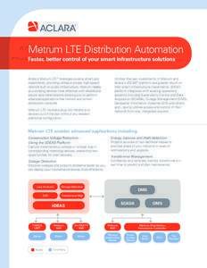 Metrum LTE Distribution Automation Faster, better control of your smart infrastructure solutions Aclara’s Metrum LTE™ leverages existing smart grid investments, providing utilities a private, high-speed network built