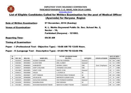 EMPLOYEES’ STATE INSURANCE CORPORATION PANCHDEEP BHAWAN, C.I.G. MARG, NEW DELHI[removed]www.esic.nic.in List of Eligible Candidates Called for Written Examination for the post of Medical Officer (Ayurveda) for Haryana 