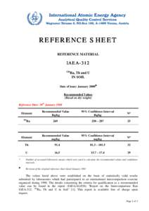 REFERENCE SHEET REFERENCE MATERIAL IAEAIAEA[removed]