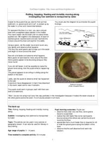 Earthlearningidea http://www.earthlearningidea.com  Rolling, hopping, floating and invisibly moving along Investigating how sediment is transported by water You could use this diagram to summarise the pupils’ findings: