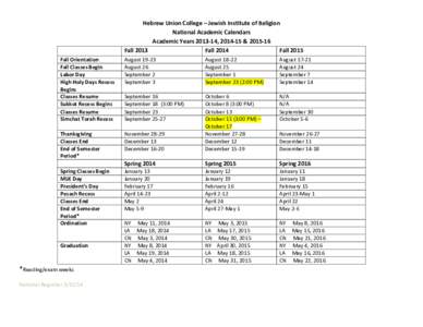Hebrew Union College – Jewish Institute of Religion National Academic Calendars Academic Years,  & Fall 2013 Fall 2014 Fall 2015