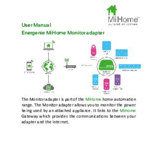 User Manual Energenie MiHome Monitor adapter The Monitor adapter is part of the MiHome home automation range. The Monitor adapter allows you to monitor the power being used by an attached appliance. It links to the MiHom