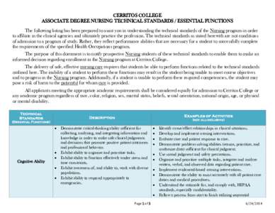 CERRITOS COLLEGE ASSOCIATE DEGREE NURSING TECHNICAL STANDARDS / ESSENTIAL FUNCTIONS The following listing has been prepared to assist you in understanding the technical standards of the Nursing program in order to affili