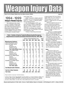 Weapon Injury Data, April 2001