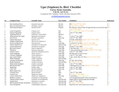 Ugar (Stephens) Is. Bird Checklist Torres Strait Australia19s47e Compiled by M.K. Tarburton, Pacific Adventist University, PNG.  #n