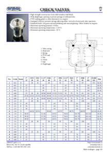 CHECK VALVES • High strength construction from solid stainless steel block. • Wide diaphragm opening to permit passage of solid particles. • PTFE sealing gasket or other elastomers on request. • Equipped with low