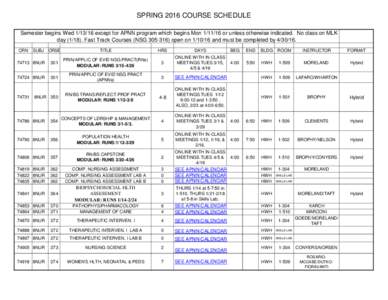SPRING 2016 COURSE SCHEDULE Semester begins Wedexcept for APNN program which begins Monor unless otherwise indicated. No class on MLK dayFast Track Courses (NSGopen onand mus