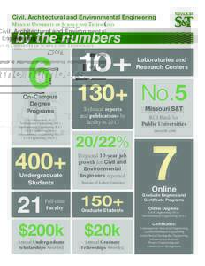 Civil, Architectural and Environmental Engineering Missouri University of Science and Technology by the numbers  6