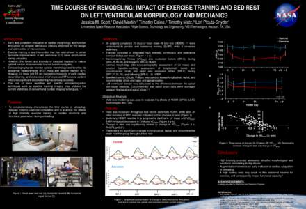 TIME COURSE OF REMODELING: IMPACT OF EXERCISE TRAINING AND BED REST ON LEFT VENTRICULAR MORPHOLOGY AND MECHANICS Jessica M. • •