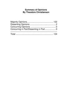 Summary of Opinions By Theodore Christianson Majority Opinions............................................. 122 Dissenting Opinions ............................................ 2 Concurring Opinions .....................
