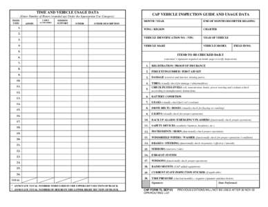 TIME AND VEHICLE USAGE DATA  CAP VEHICLE INSPECTION GUIDE AND USAGE DATA (Enter Number of Hours (rounded up) Under the Appropriate Use Category) TIMES