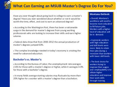 What Can Earning an MSUB Master’s Degree Do For You? Have you ever thought about going back to college to earn a master’s degree? Have you ever wondered about whether or not it would be worth the time, effort, and co