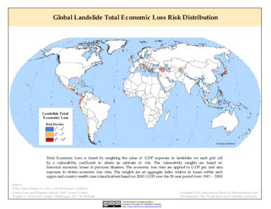 Global Landslide Total Economic Loss Risk Distribution  Landslide Total Economic Loss Risk Deciles st