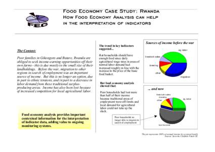 Food Economy Case Study: Rwanda How Food Economy Analysis can help in the interpretation of indicators The Context: Poor families in Gikongoro and Butare, Rwanda are