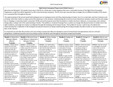 NGSS Example Bundles  High School Conceptual Progressions Model Course 1 Narrative and Rationale: This model course map is the first in a three-year course sequence that uses a customized version of the High School Conce