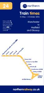 Rail transport in the United Kingdom / Tameside / Hyde /  Greater Manchester / Geography of England / Glossop Line / Godley railway station / Ashburys railway station / Glossop railway station / Dinting / Newton for Hyde railway station / Glossop / Flowery Field