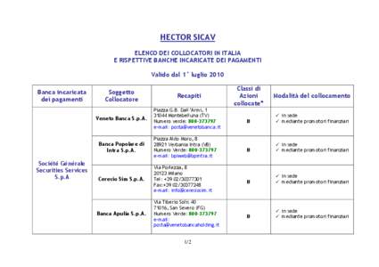 HECTOR SICAV ELENCO DEI COLLOCATORI IN ITALIA E RISPETTIVE BANCHE INCARICATE DEI PAGAMENTI Valido dal 1° luglio 2010 Banca incaricata dei pagamenti