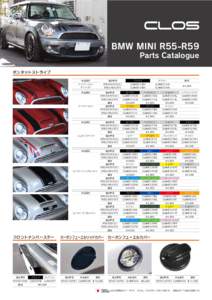 BMW MINI R55-R59 Parts Catalogue ボンネットストライプ 商品種別