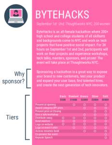 BYTEHACKS September 1st -2nd, Thoughtworks NYC, 200 women ByteHacks is an all-female hackathon where 200+ high school and college students of all skillsets and backgrounds come to NYC and work on tech projects that have 