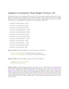 Updates to Geometric Tools Engine Version 1.10 Each subsection has a list of changes that occurred to the version number mention in that section. Those changes were rolled up into the zip file that was posted for the nex