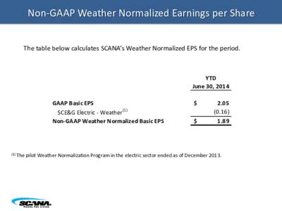 Non-GAAP Weather Normalized Earnings per Share The table below calculates SCANA’s Weather Normalized EPS for the period. YTD June 30, 2014 GAAP Basic EPS
