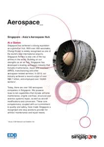 Aerospace_ Singapore - Asia’s Aerospace Hub At a Glance Singapore has achieved a strong reputation as a global air hub. With over 450 accolades,