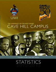 UNIVERSITY OF THE WEST INDIES CAVE HILL CAMPUS TABLE OF CONTENTS TABLE		TITLE										PAGE 1		 Comparative Total Registration – 
