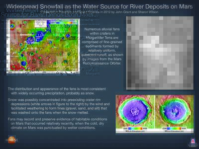 Widespread Snowfall as the Water Source for River Deposits on Mars Published in Planetary and Space Science in 2012 by John Grant and Sharon Wilson White – Fans Black - No Fans