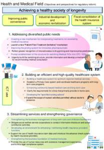 Health and Medical Field (Objectives and perspectives for regulatory reform) Achieving a healthy society of longevity Improving public convenience  Industrial development