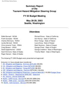 May 2003 Budget Meeting Summary