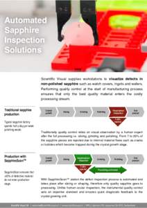Automated Sapphire ! Inspection Solutions  !